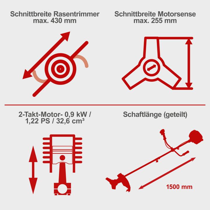 Image du produit Scheppach Débroussailleuse BCH3300PB (Lame de coupe en métal)
