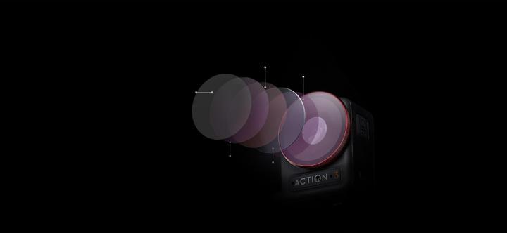 Image du produit Pgytech Filtre UV (professionnel) (Osmo Action 3)