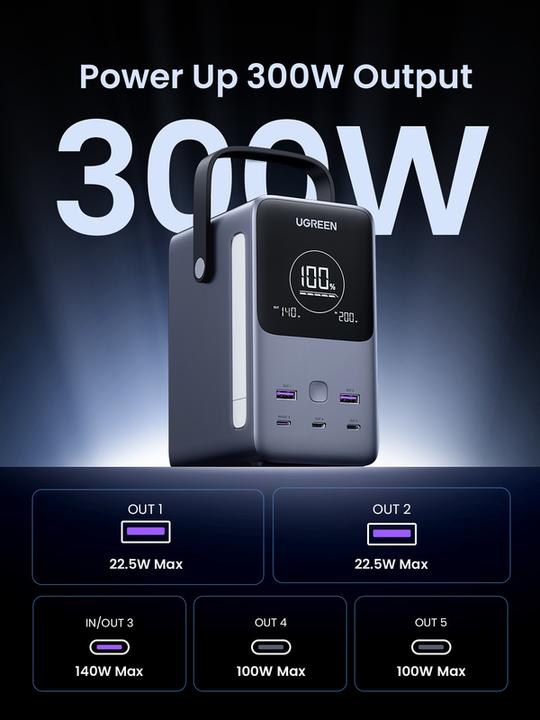 Produktbild Ugreen Nexode (48000 mAh, 300 W, 153 Wh)