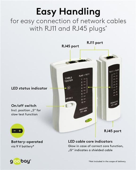 Produktbild Goobay Werkzeugset für Telefon- und Netzwerkinstallation (Werkzeug)