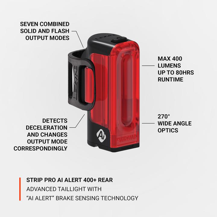 Immagine prodotto Lezyne Strip Pro AI Alert 400+ Rear V2 (400 lm, 400 lm)