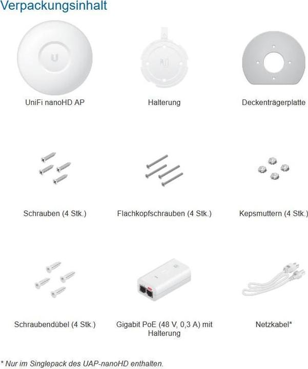 Image du produit Ubiquiti UniFi AP NanoHD (1733 Mbit/s)