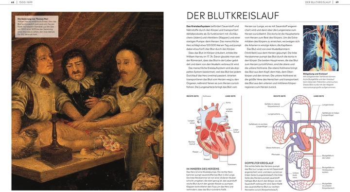 Produktbild Meilensteine der Wissenschaft (Deutsch, Martin Walters, Jack Challoner, Tony Allen, Bea Perks, Julian Emsley, Marcus Weeks, Dr. Douglas Palmer, Hilary Lamb, Philip Parker, Giles Sparrow, 2024)