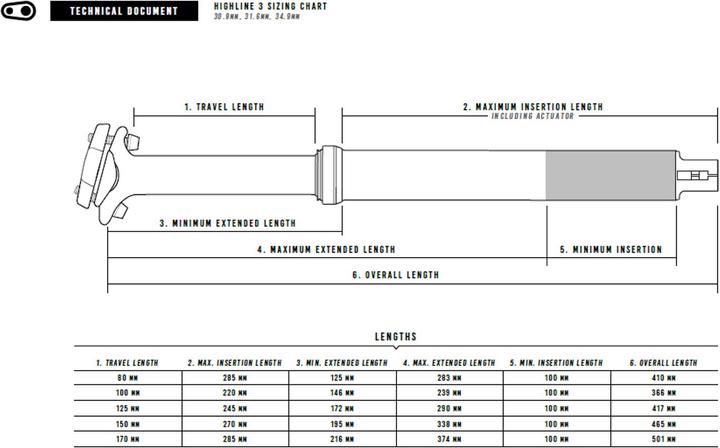 Image du produit Crankbrothers Highline 3 (27.20 mm)