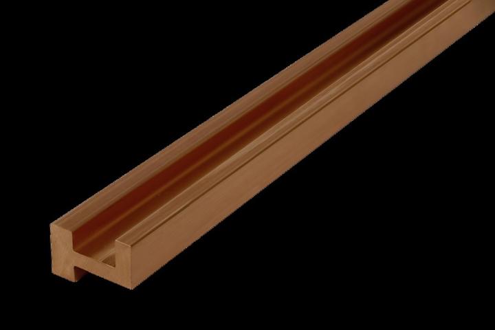 Actual product image Rittal Busbar copper 2400 mm S (Various)