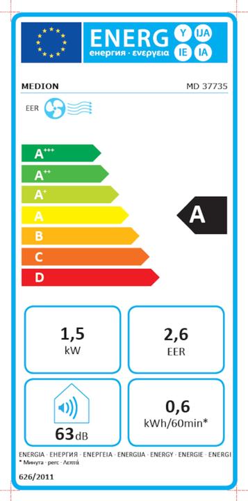 Label énergétique Life P502 Smarte Camping-Klimaanlage (MD 37735) (12 m², 5000 BTU/h)