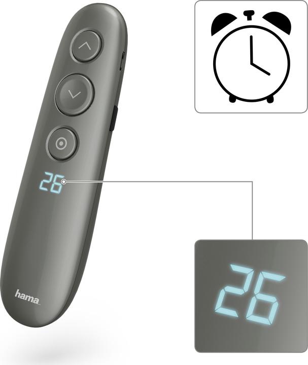 Produktbild Hama Spot-Pointer