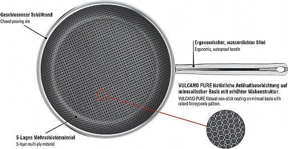 Actual product image Spring Cut Resist Pure Bratpfanne (24 cm, Frying pan, Stainless steel)