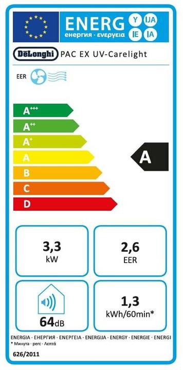 Energie-Label De'Longhi PAC EX UV-Carelight (48 m², 13000 BTU/h)