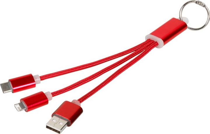 Rot