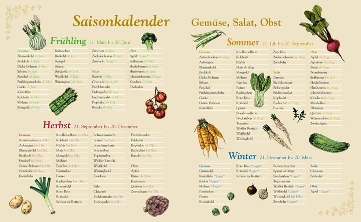 Immagine prodotto Mein grosses Peter-Hase-Kochbuch. 40 leckere vegetarische Rezepte für Gross und Klein ab 6 Jahr (Tedesco, Ceramista Beatrice, 2022)