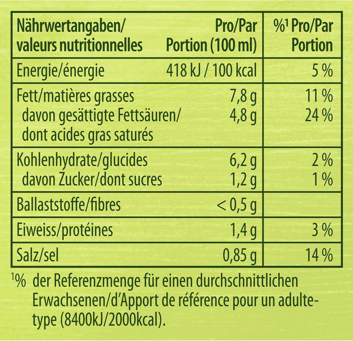 Nährwerte und Zutaten Knorr Rahm Sauce Beutel, feine Rahmsauce für Fleisch, Gemüse oder Pasta, einfach & schnell zubereitet (30 g)