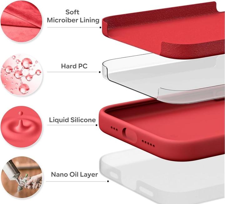 Actual product image Screenguard Apple iPhone 15 Plus Liquid Silicone Case Sleeve (Apple iPhone 15 Plus)