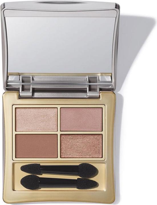 Actual product image Elizabeth Arden Eyeshadow Quad Profoundly Pink - 3g (#Prfoundly pink)