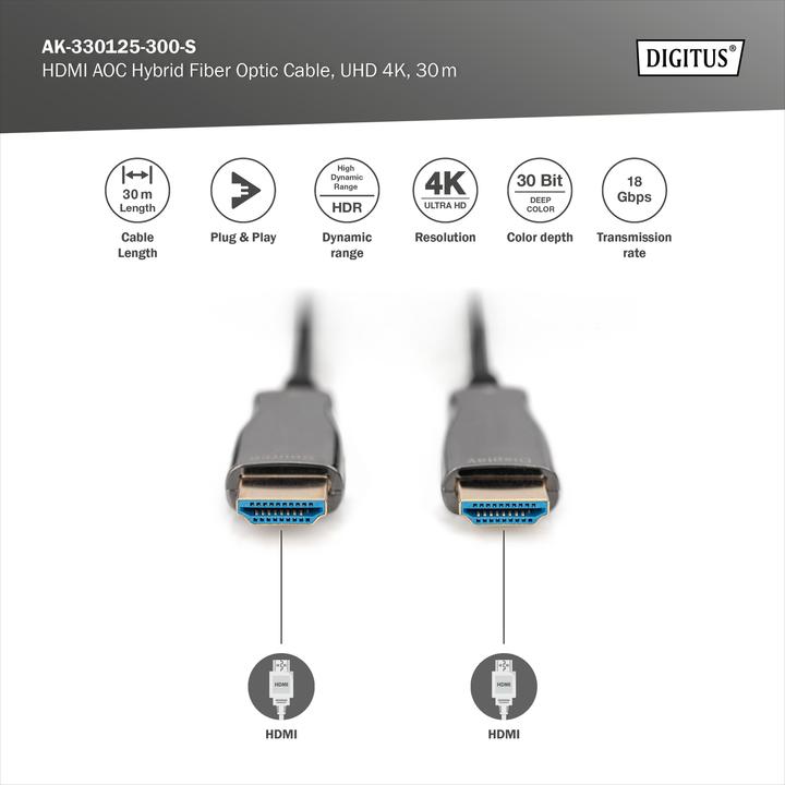 Actual product image Digitus HDMI (Typ A) — HDMI (Typ A) (30 m, HDMI)