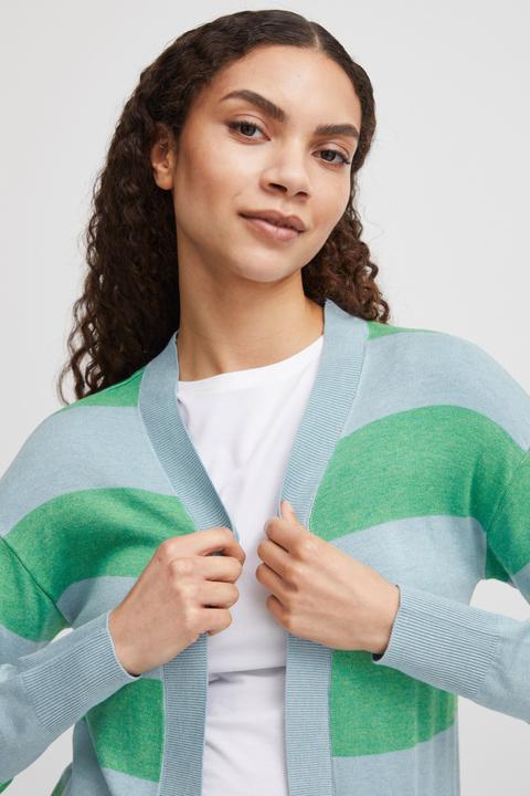 Actual product image B.young BYMMPIMBAH LONG CARDIGAN - 20811925 (L)