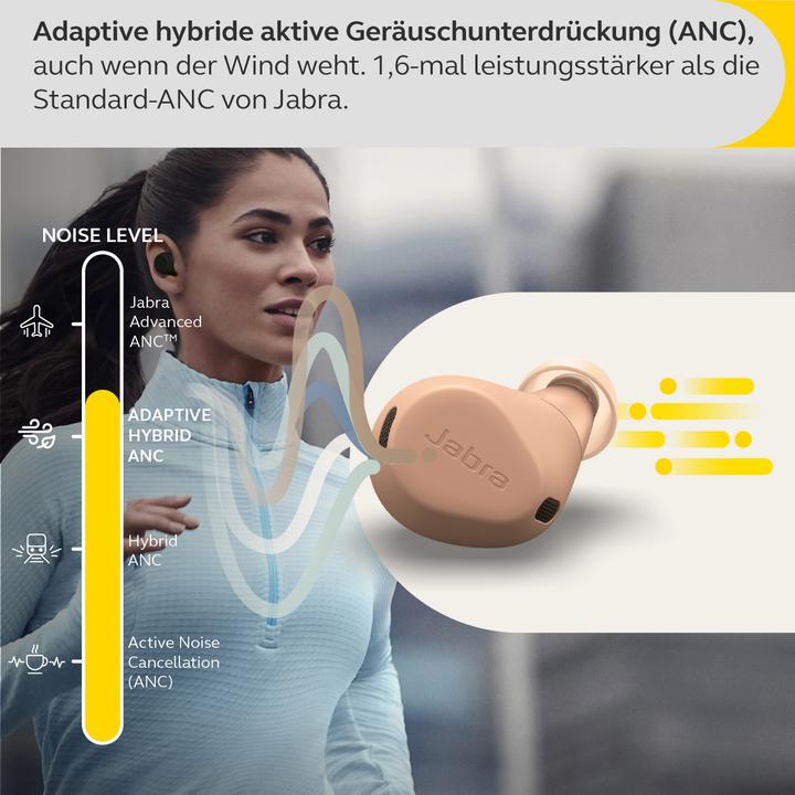 Image du produit Jabra Elite 8 Active (ANC, 8 h, Sans fil)