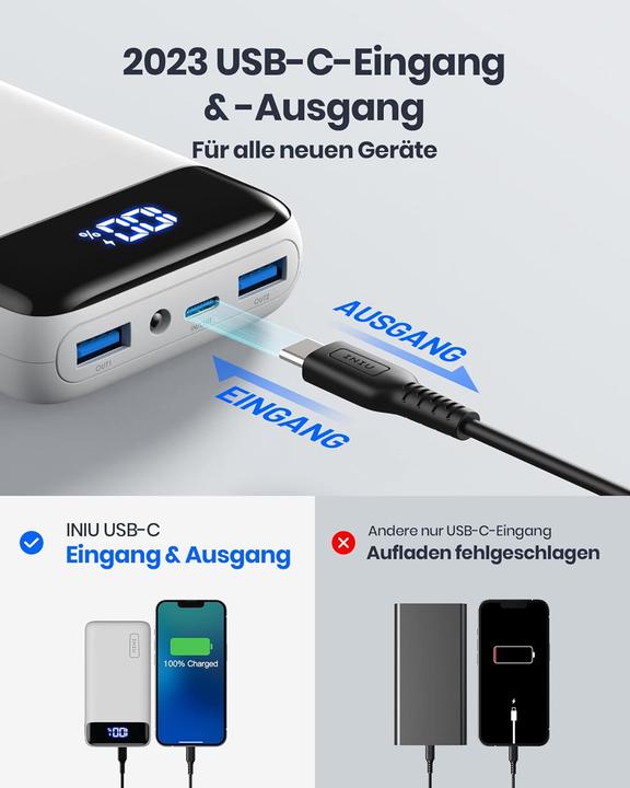 Immagine prodotto INIU Kompakte Powerbank 20000mAh (20000 mAh, 22.50 W)