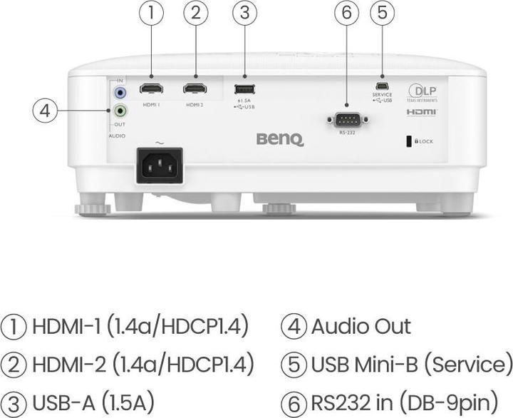 Immagine prodotto BenQ TH575 (Full HD, 3800 lm, 1.49 - 1.64:1)