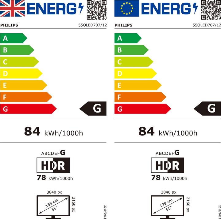 Energy Label Philips 55OLED707 (55", OLED707, OLED, 4K, 2022)