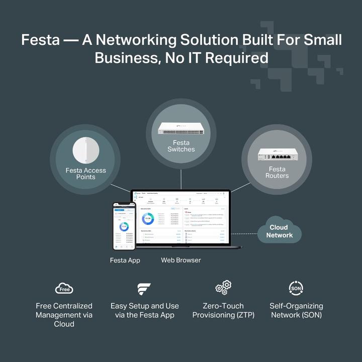 Produktbild TP-Link Switch 8P Festa FS308G (8 Ports)