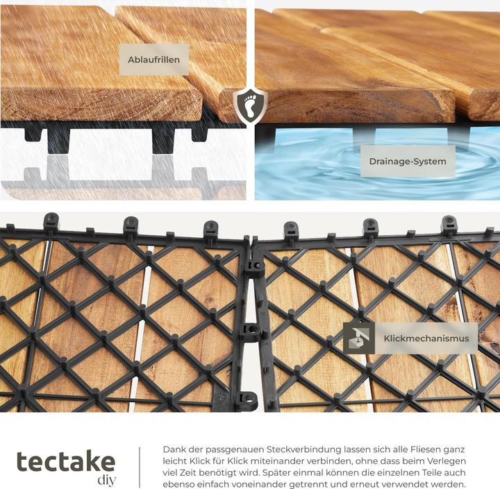 Produktbild tectake Tabula (40 x, 31 x 31 cm)