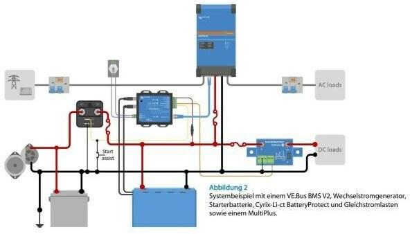 Immagine prodotto Victron Energy VE.BUS BMS v2