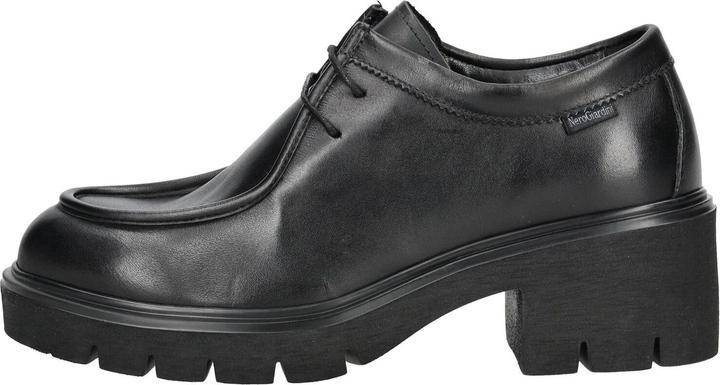 Actual product image Nero Giardini Pumps (39)
