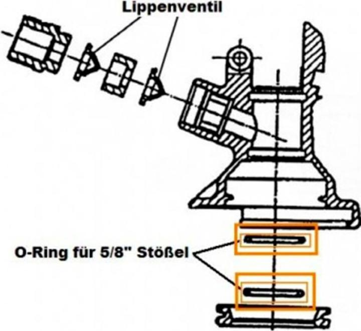 Produktbild Ich-zapfe O-Ring, Dichtung für 5/8 Stössel für Keg - Verschluss (Flach- und Kombi-Fitting)