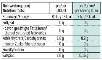 Valori nutrizionali e ingredienti Body Attack Condimento americano (320ml)
