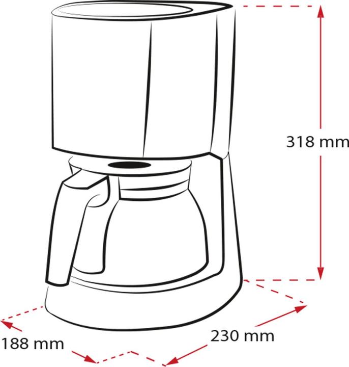 Immagine prodotto Melitta 1017-13 bw Macchina da caffè