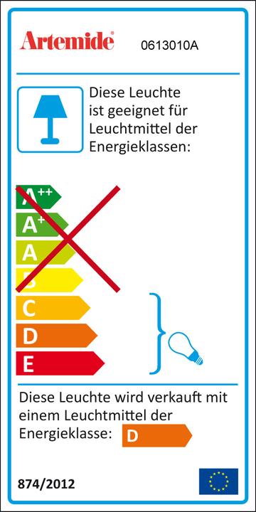 Energy Label Artemide Talo Parete Halo (R7s)