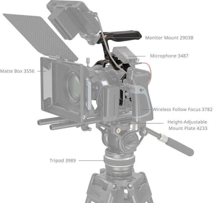 Immagine prodotto SmallRig Kit gabbia "Aquila notturna" per Nikon Z 6III 4522 (Gabbietta)