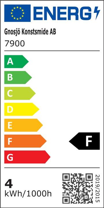 Energie-Label Konstsmide Monza (160 lm, IP54)