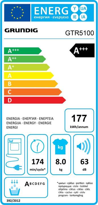 Energie-Label Grundig Wäschetrockner GTR5100, 8kg, A+++, weiss (8 kg)
