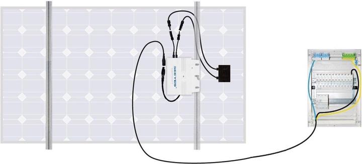 Produktbild Solar-Pac Solaranlage Plug & Play 300 W Flachdach