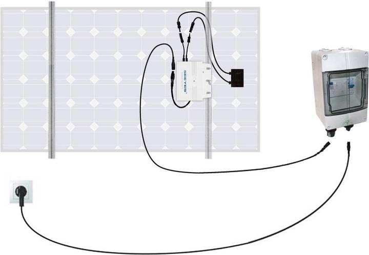 Produktbild Solar-Pac Solaranlage Plug & Play 300 W Flachdach