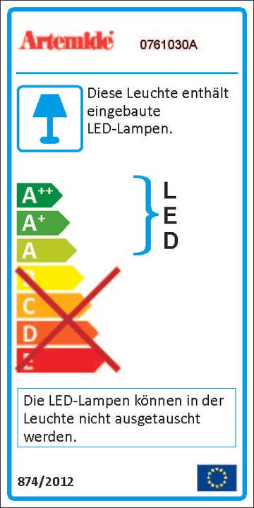 Energy Label Artemide Tolomeo Mega Table Body Lamp (3353 lm)