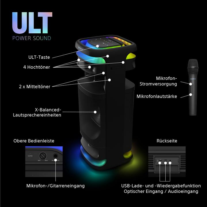 Actual product image Sony ULT Tower 10 (Electrical connection)