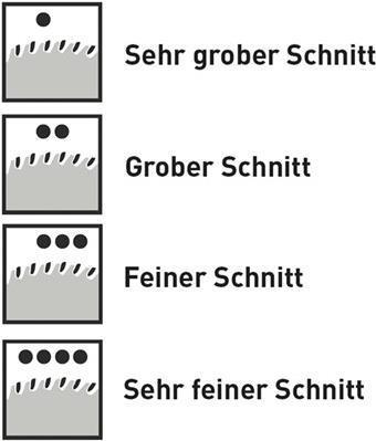 Produktbild Bosch Professional Zubehör Akku-Kreissägeblatt Expert for Aluminium, 165 x 1,8/1,3 x 20, 54 Zähne