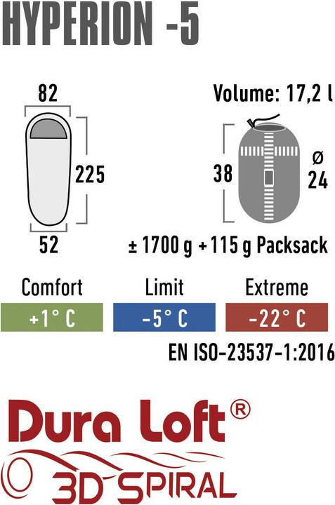 Produktbild High Peak Hyperion -5 (225 cm)