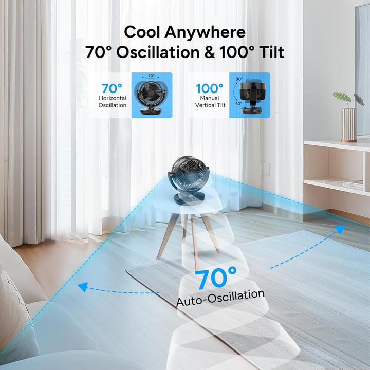 Produktbild Dr.Prepare Leiser Tischventilator mit Oszillation (8 Zoll) (39 dB)