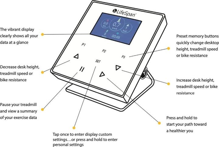 Produktbild Lifespan Europe Laufband "TR1200-SC110" LifeSpan Fitness