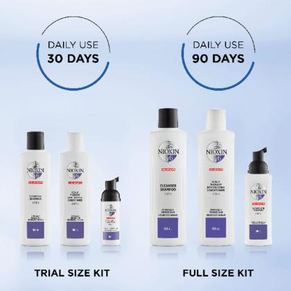 Produktbild Nioxin Scalp Revitaliser 5 (300 ml)