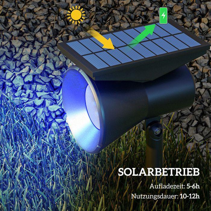 Produktbild Swisshandel24 Solarleuchten, 2 Stück Solarlampen, 2 Lichtfarben, Boden-/Wandmontage, IP54 Wasserdicht, Schwarz (IP54)