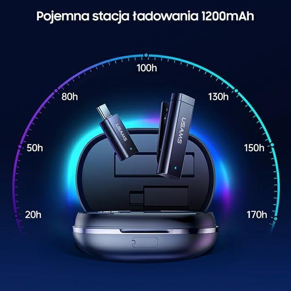 Actual product image Usams Bezprzewodowy mikrofon krawatowy ENC 2.4G Lavalier Microphone Lightning ZB244MKF01 (U