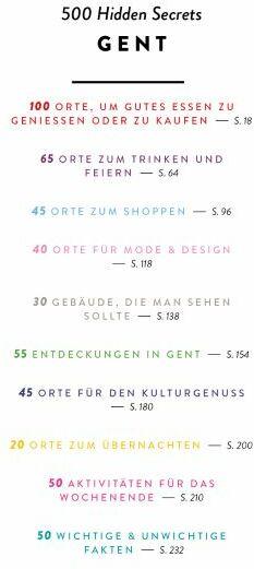 Produktbild 500 Hidden Secrets Gent (Deutsch, Derek Blyth, 2022)