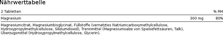 Valori nutrizionali e ingredienti Burgerstein Magnesio vitale (120 Pezzo/i, Pillole, 184 g)