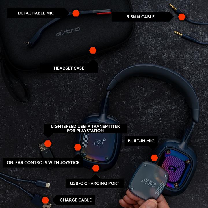 Actual product image Astro Gaming A30 (Cable, Wireless)
