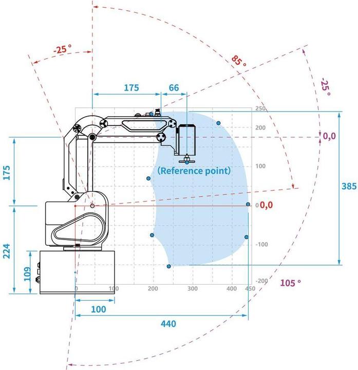 Produktbild Dobot Roboterarm Bausatz Desktop MG400 DT-MG400-4R075-01